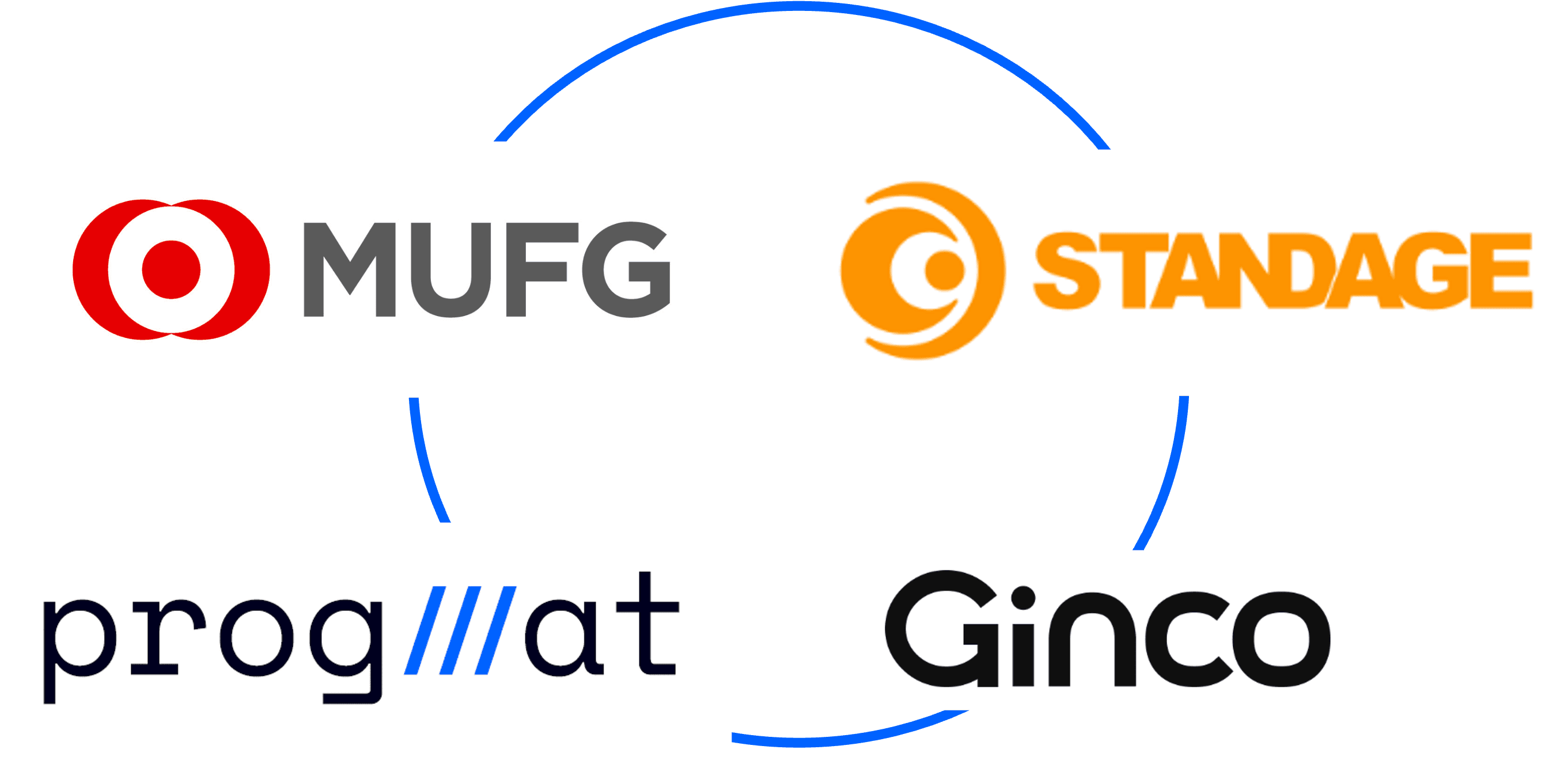 2024.1.31【プレスリリース】 三菱UFJ信託銀行・Progmat・STANDAGE・Gincoの協業による、 「国産ステーブルコイン」の貿易決済活用に向けた共同検討開始について