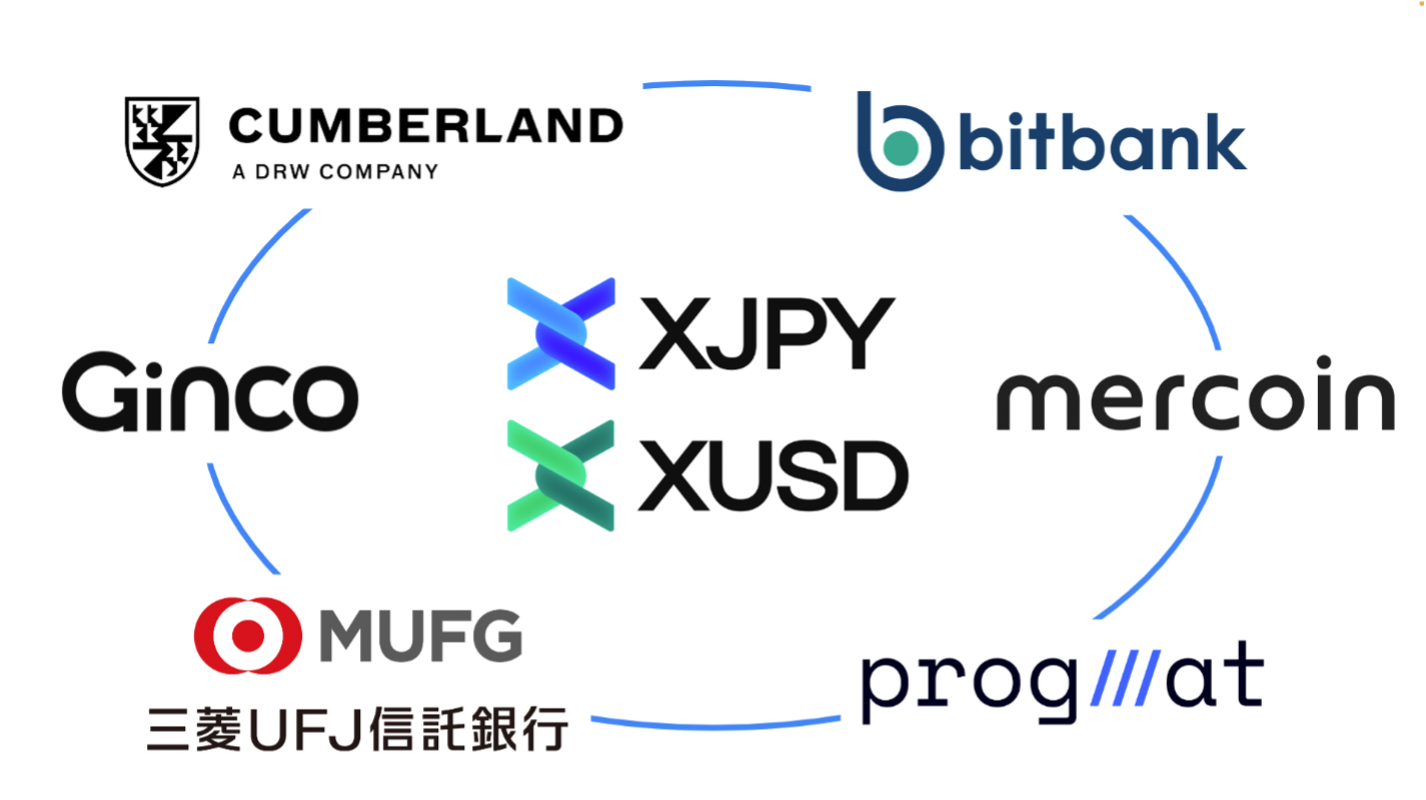 2023.11.6【プレスリリース】Gincoと三菱UFJ信託銀行およびProgmatの協業による 暗号資産業界横断ステーブルコイン「XJPY」「XUSD」の共同検討開始について