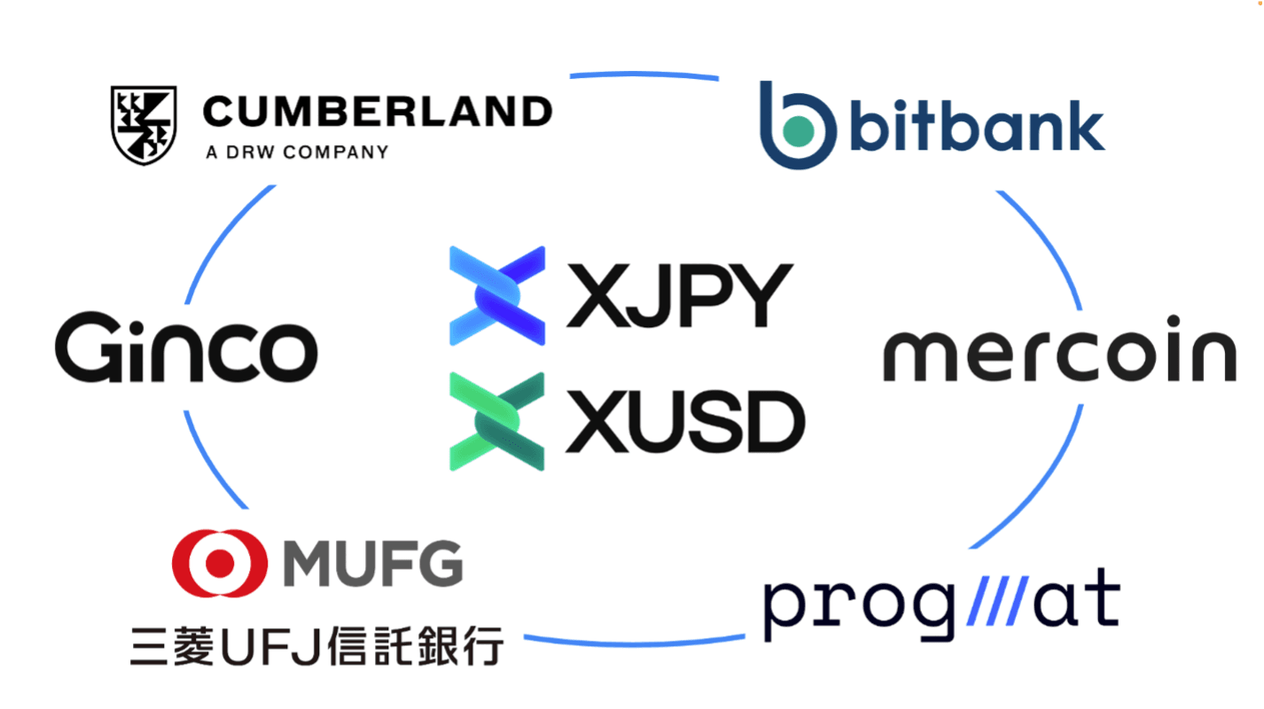 【プレスリリース】Gincoと三菱UFJ信託銀行およびProgmatの協業による 暗号資産業界横断ステーブルコイン「XJPY」「XUSD」の共同検討開始について