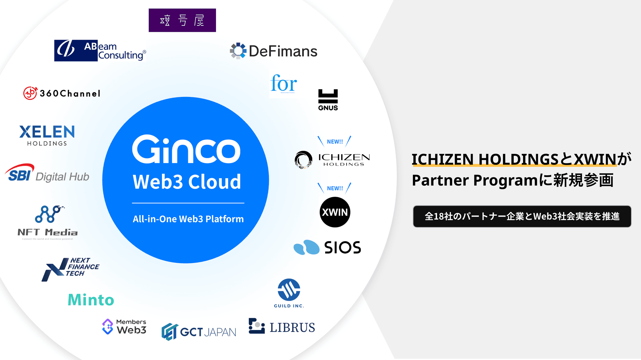 GincoのPartner ProgramにICHIZEN HOLDINGSとXWINが新たに参画