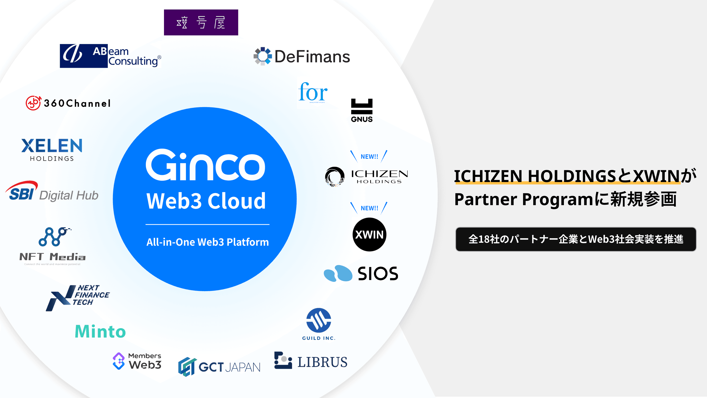 GincoのPartner ProgramにICHIZEN HDとXWINが新たに参画。パートナー企業は計18社に拡大